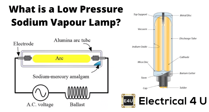 ویژگی ساخت لامپ بخار سدیم چیست ؟
