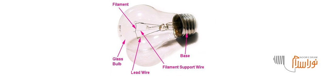 ساختار لامپ رشته ای و کاربرد اجزا